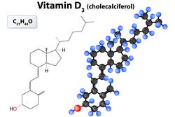 Vitamine D molecuul Vitamine D molecuul