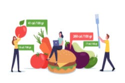 Verschillende voedingsmiddelen met hoeveelheid caloriën Verschillende voedingsmiddelen met hoeveelheid caloriën
