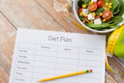 Weekplanner voeding Weekplanner voeding