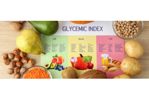 De indelingen van de glycemische index