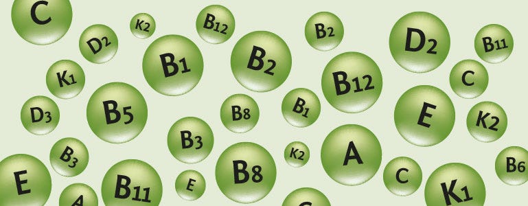 Afkortingen van vitamines en mineralen