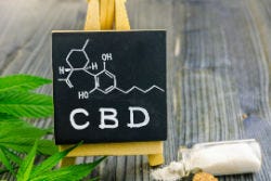 Scheikundige formule van CBD Scheikundige formule van CBD