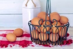 Mandje eieren Mandje eieren