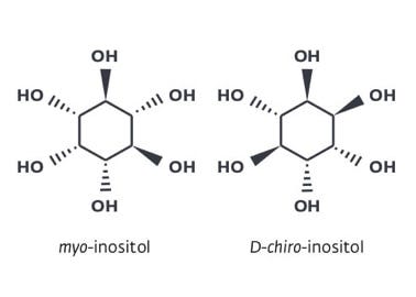 Structuurformule myo-inositol en d-chiro-inositol