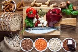 Voeding met koper Voeding met koper