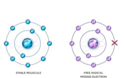 Een reguliere molecuul versus een vrije radicaal Een reguliere molecuul versus een vrije radicaal