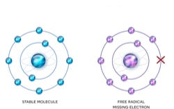 Een reguliere molecuul versus een vrije radicaal